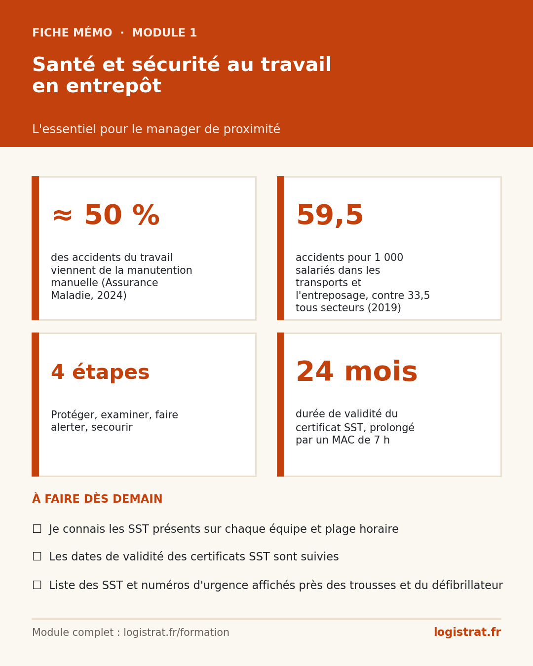 Fiche mémo du module 1 : Santé et sécurité au travail en entrepôt