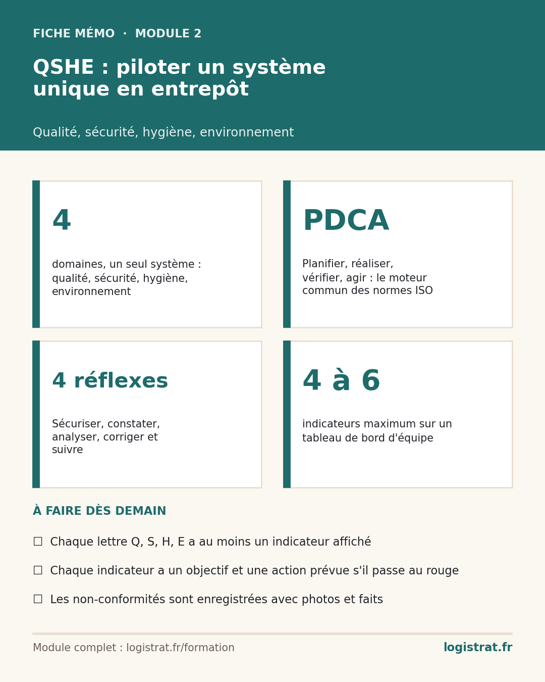 Fiche mémo du module 2 QSHE : chiffres clés et 3 actions à faire dès demain