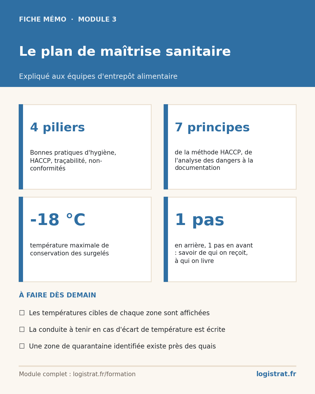 Fiche mémo du module 3 Plan de maîtrise sanitaire : chiffres clés et 3 actions à faire dès demain