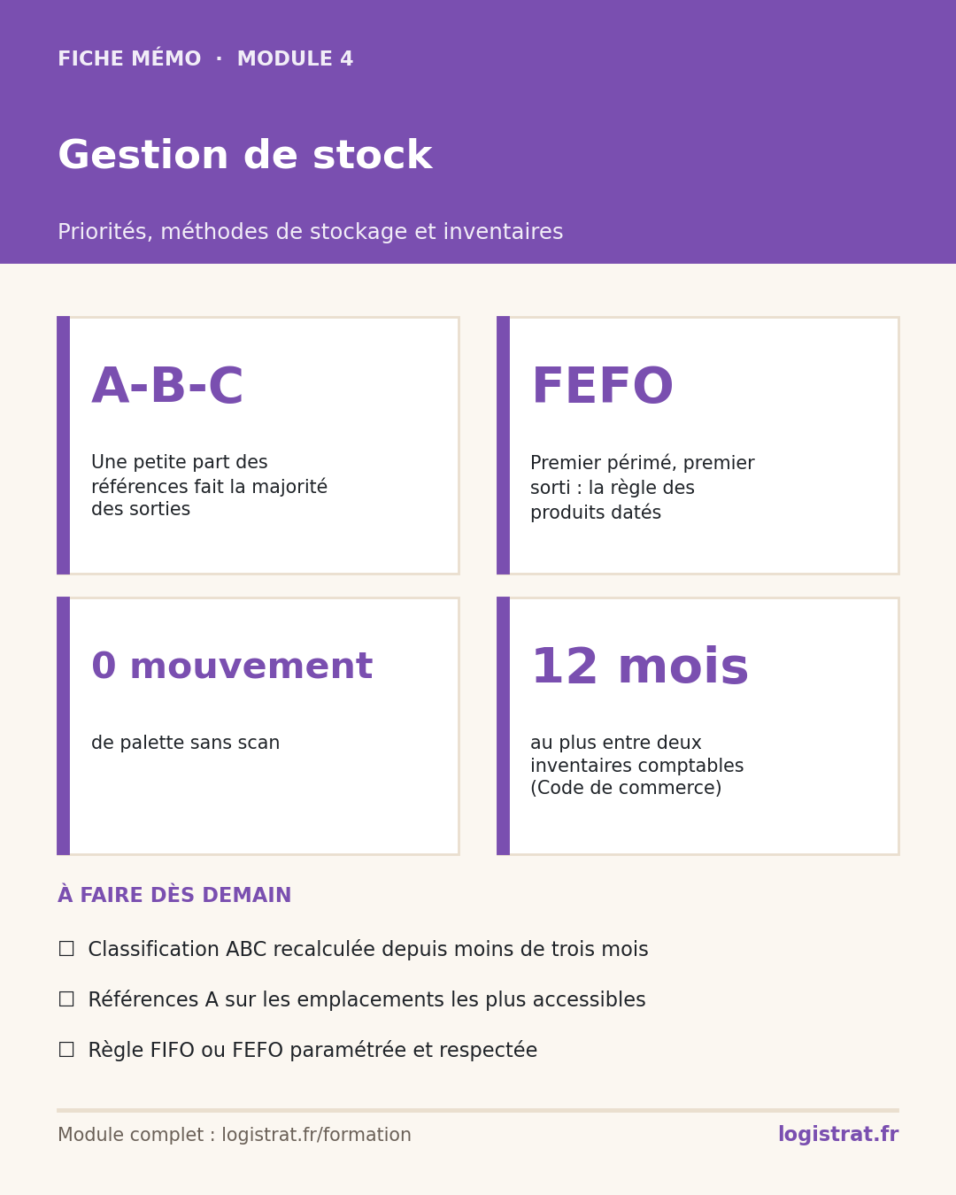 Fiche mémo du module 4 Gestion de stock et inventaires : chiffres clés et 3 actions à faire dès demain