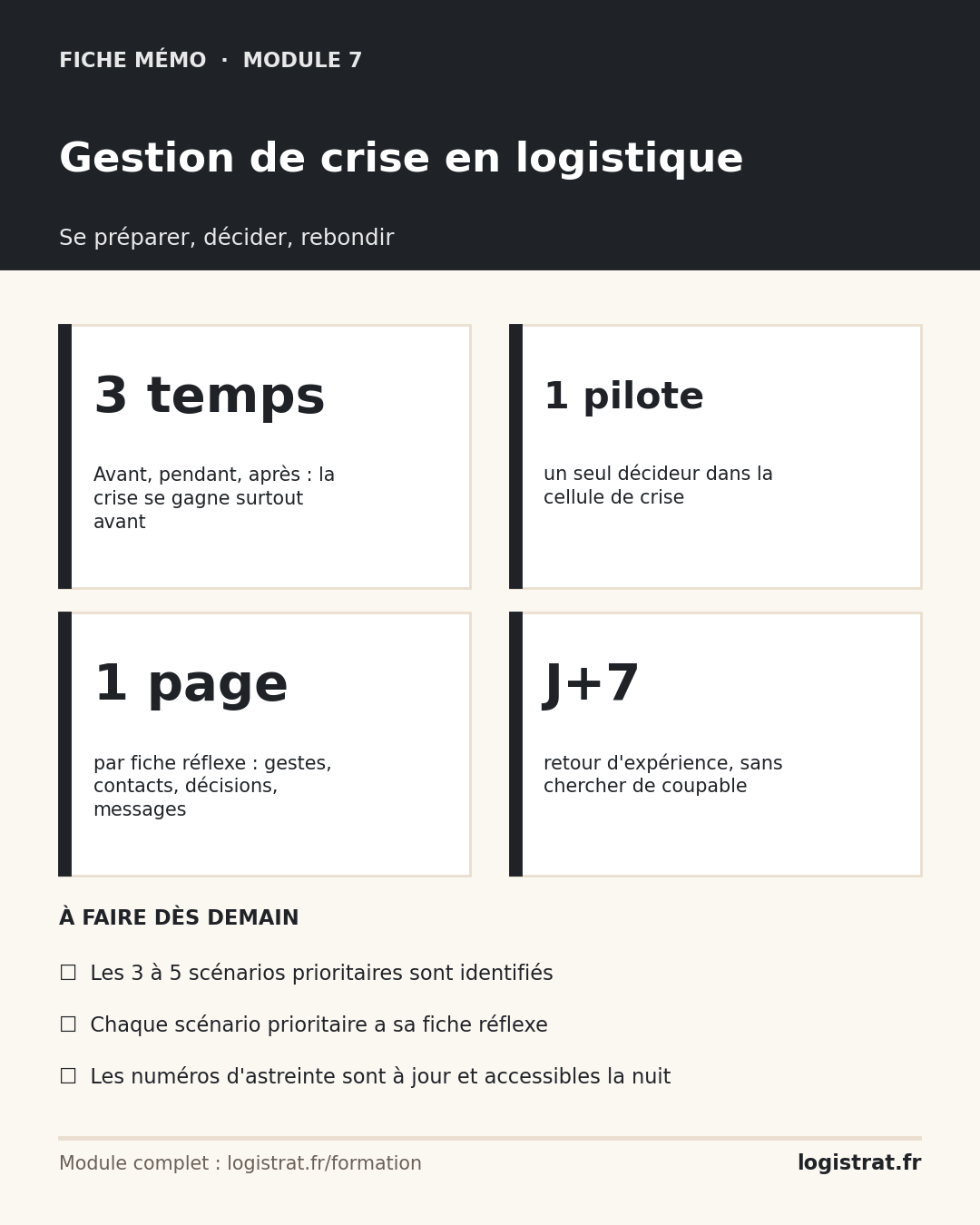 Fiche mémo du module 7 Gestion de crise logistique : chiffres clés et 3 actions à faire dès demain